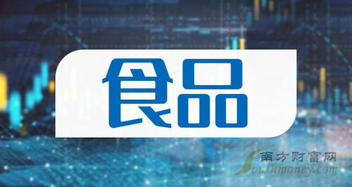 2024年7月16日食品概念股上市公司盤點與投資咨詢服務參考